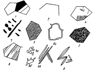 Схемы основных структур марганцевых сталей