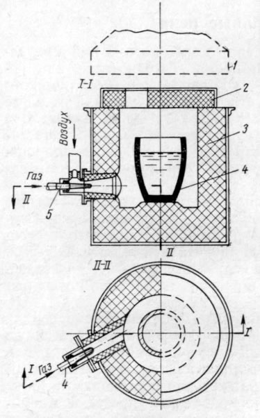 Стационарный плавильный газовый горн на один тигель
