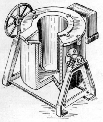 Поворотный тигельный горн типа Колеман