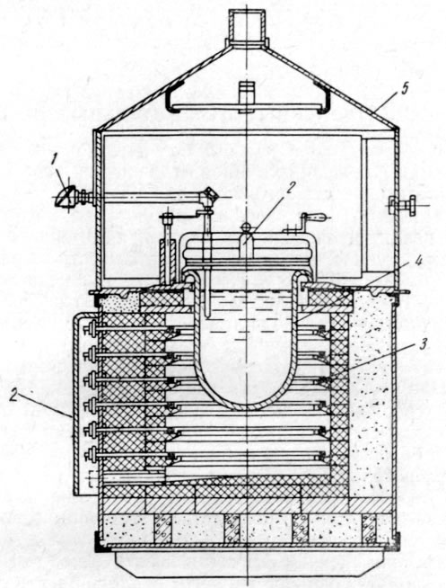 Электрическая тигельная печь сопротивления для лёгких сплавов типа САТ-Б